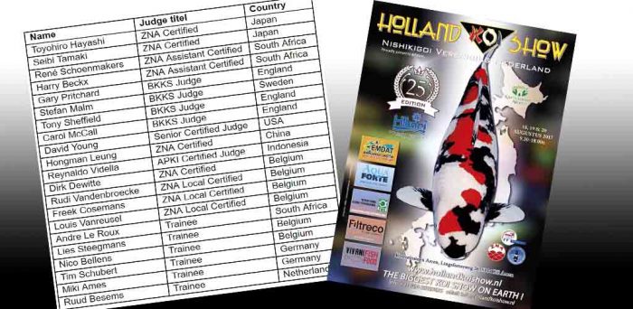 Wie kiest de 25e Grand Champion HKS?