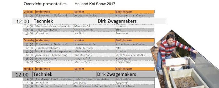 Lezing Dirk Zwagemakers